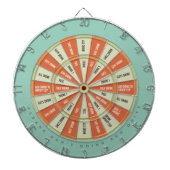 Drink Spel in Aqua Oranje Dartbord (Voorkant)