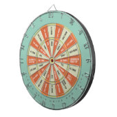 Drink Spel in Aqua Oranje Dartbord (Voorkant Rechts)