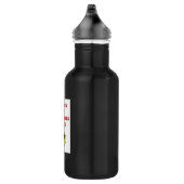 drinken flesje met gevaarlijk afval voorzichtig waterfles  (Rechts)