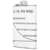 Drinken voor gegevensbank 2 heupfles (Links)