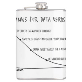 Drinken voor gegevensbank 2 heupfles