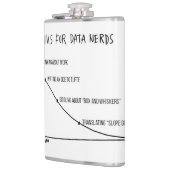 Drinken voor gegevensdrager 1 heupfles (Links)