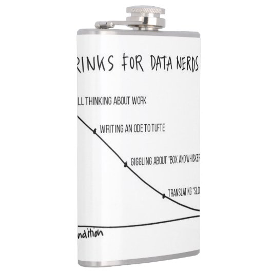 Drinken voor gegevensdrager 1 heupfles (Rechts)