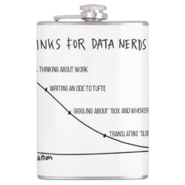 Drinken voor gegevensdrager 1 heupfles