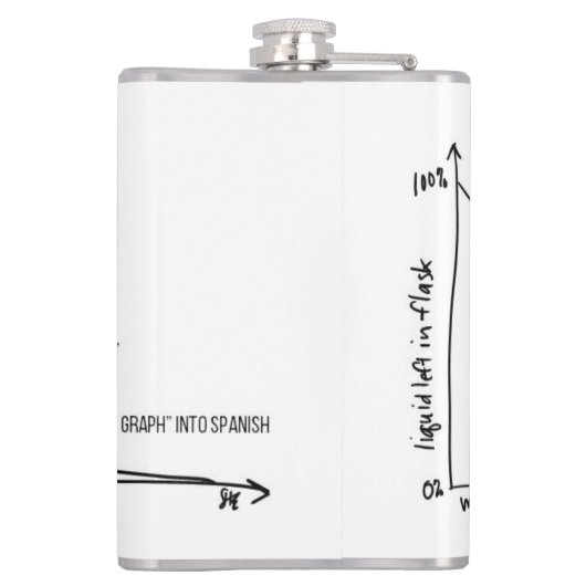 Drinken voor gegevensdrager 1 heupfles (Achterkant)