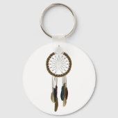 Drocatcher Sleutelhanger (Achterkant)