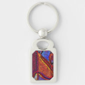 Droge Aarde Sleutelhanger (Voorkant)
