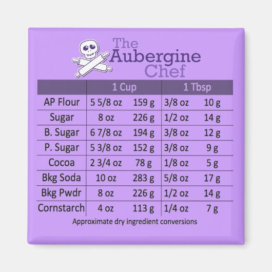 Droge Ingrediënten Meting Omrekeningstabel Magneet (Voorkant)
