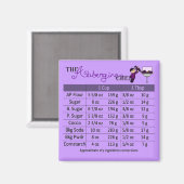 Droge ingrediënten omzettingstabel magneet (Voorkant / Achterkant)