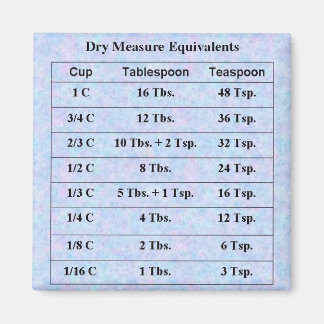 Droge metingen magneet