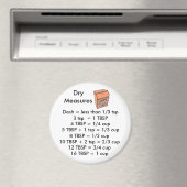 Droge Metingen RONDE magneet (Insitu (Vaatwasser))