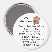 Droge Metingen RONDE magneet (Voorkant / Achterkant)