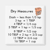 Droge metingen VIERKANTE magneet (Voorkant)