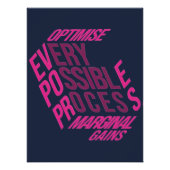 Droge Motivatie | Marginale Winsten | Midnight Ber Perfect Poster (Voorkant)