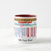 Droitwich Canal Route Map Mok (Midden)