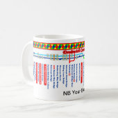 Droitwich Canal Route Map Mok (Voorkant links)