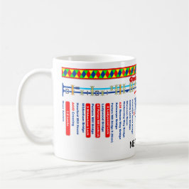 Droitwich Canal Route Map Mok