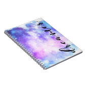 dromer notitieboek (Rechterzijde)