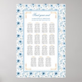 Dromerige Pastel Blauw Goud Waterverf Zitting Graf Poster (Voorkant)