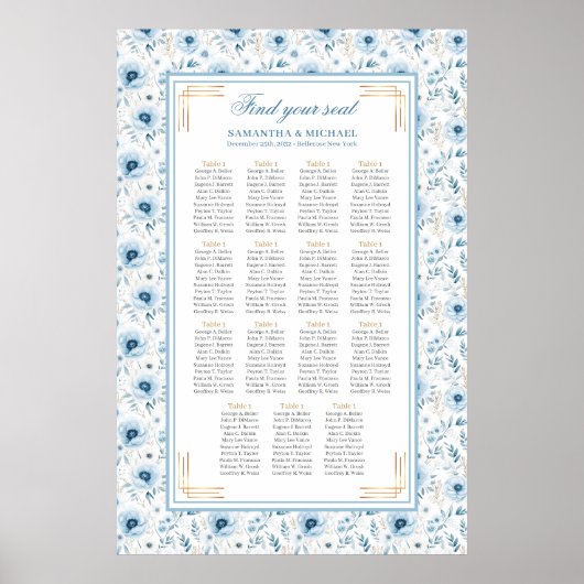 Dromerige Pastel Blauw Goud Waterverf Zitting Graf Poster (Voorkant)