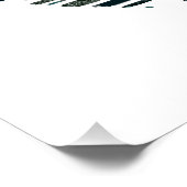 Dronepiloot Perfect Poster (Hoek)