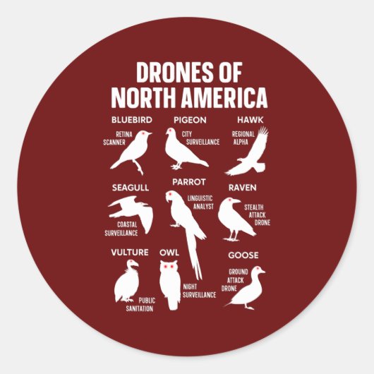 Drones of North America Birds Field Guide Ronde Sticker (Voorkant)