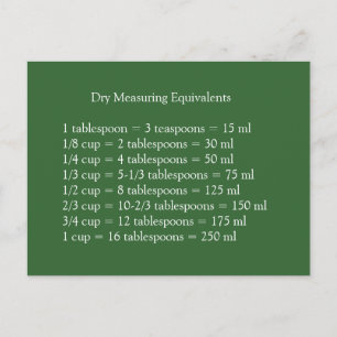 Droog Briefkaart van meetequivalenten