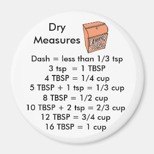 Droog meetnet ROND magneet