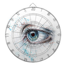 Droogblauw oog (verdriet, sympathie en depressie)