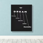 DROOM, geschenk voor ondernemers, motiverend Canvas Afdruk (Insitu (Houten vloer))