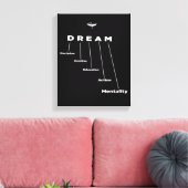 DROOM, geschenk voor ondernemers, motiverend Canvas Afdruk (Insitu (Woonkamer))