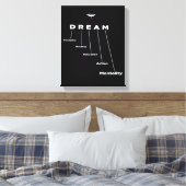 DROOM, geschenk voor ondernemers, motiverend Canvas Afdruk (Insitu (Slaapkamer))
