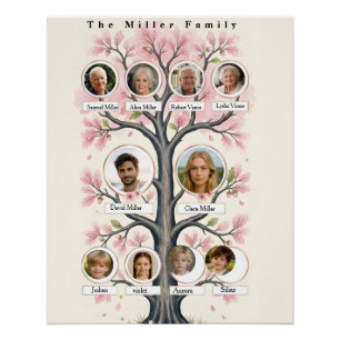 Droomstige Kersenbloesem Persoonlijke Familiestamb Perfect Poster
