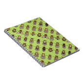 Drosophila Fruit Fly Genetics - mutants - Limoen Notitieboek (Rechterzijde)