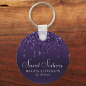 Druipende Chic Glitters | Lavendel Paarse Shower Sleutelhanger (Voorkant)