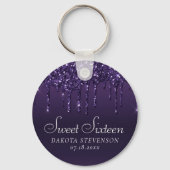 Druipende Chic Glitters | Lavendel Paarse Shower Sleutelhanger (Achterkant)