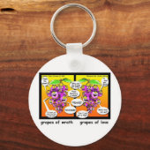 Druiven van Toorn, Liefde, & Oorlog Grappige Cadea Sleutelhanger (Voorkant)