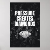 Druk Creëer Diamonds - Motivatie Poster (Voorkant)