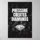 Druk Creëer Diamonds - Motivatie Poster (Voorkant)