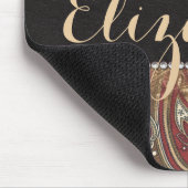 Druk op Leopard en Paisley Pattern om deze aan te Muismat (Hoek)