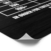 Druk Sterkte Normen - Gym Motivatie Poster (Hoek)