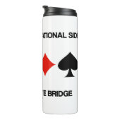 Druk uw Rationele zij Spel Duplicate Brug uit Thermosbeker (Geroteerd rechts)