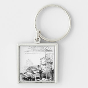 Drukken Sleutelhanger