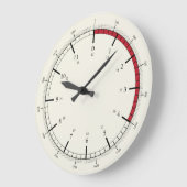 Drukmeter 24-uurs klok - uitgebreide versie (Hoek)