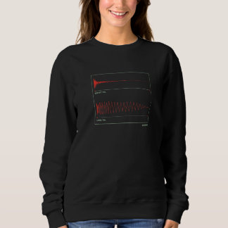 Drum type dik Producent Synthesizer Nerd Trui