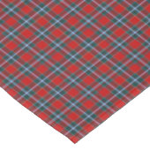 Drummond Clan Tartan Tafelkleed (Gekanteld)