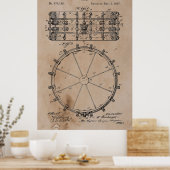  drumoctrooi poster (Keuken)