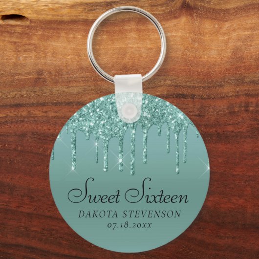 Druppelen Luxe Glitter | Munt Blauwgroen Zoet Zest Sleutelhanger (Achterkant)
