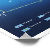 Dry Tortugas map poster (Hoek)