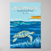 Dry Tortugas National Park Turtle  Poster (Voorkant)
